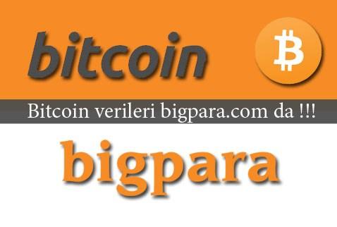 bigpara bitcoin
