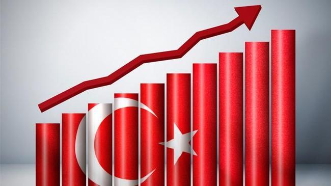 Son dakika... Türkiye ekonomisi üçüncü çeyrekte yüzde 5,9 büyüdü | Ekonomi Haberleri